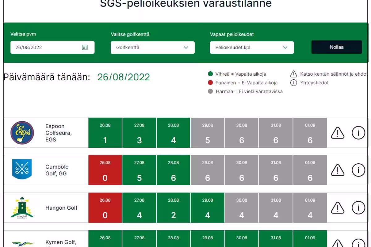 SGS-Booking