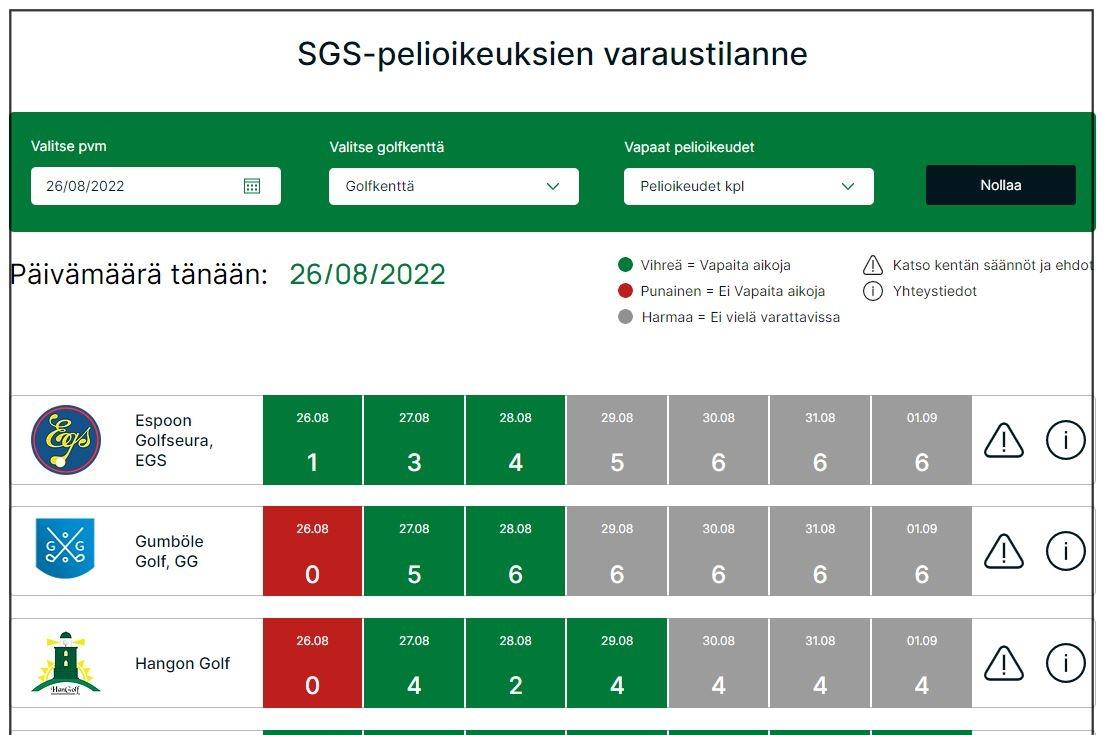 SGS-Booking